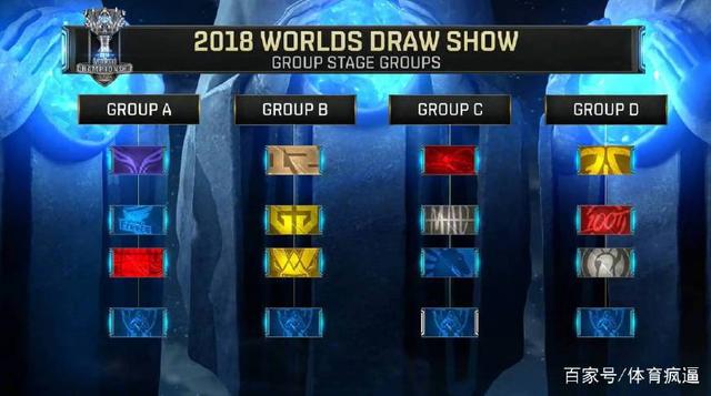 禁赛归来想找上次机会，Bo登顶韩服并改名想打职业