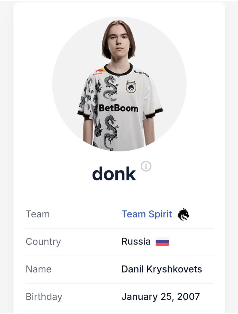 2025 LPL夏季赛A组战队海报一览：开赛倒计时3天！