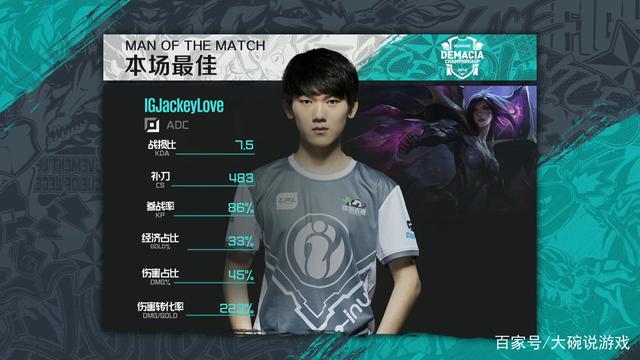 JackeyLove职业生涯MSI前两次的BO5对手都是TL